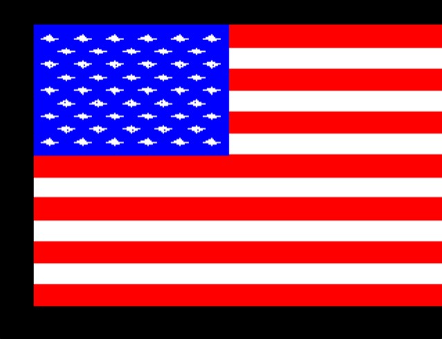 Stars and Stripes – BBC Micro – Basic